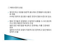 10세기 20세기 세계경제, 전간기 개관, 1차대전 직후의 세계경제, 세계대공황, 전후 회복, 경제적 영향, 특징, 현황, 시사점, 문제점-17
