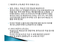 10세기 20세기 세계경제, 전간기 개관, 1차대전 직후의 세계경제, 세계대공황, 전후 회복, 경제적 영향, 특징, 현황, 시사점, 문제점-19