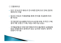 10세기 20세기 세계경제, 전간기 개관, 1차대전 직후의 세계경제, 세계대공황, 전후 회복, 경제적 영향, 특징, 현황, 시사점, 문제점-20