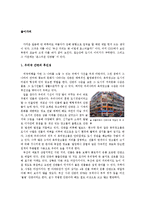 간판의 역사, 유래, 형성원인, 선진국의 간판들, 효과, 간판에 담긴 문화, 경제 발전, 후진성, 특징, 현황, 사례, 관리, 역할, 기법, 시사점, 총체적 조사분석-3