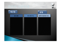 부산 지역 축제의 현황, 종류, 경제적 효과, 등장배경, 성공 요인, 마케팅 전략, 특징, 중요성, 지역경제 개발사례, 유래, 전략, 역할-11
