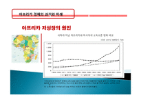 아프리카 경제 과거, 역사, 미래, 발전, 문제점, 아프리카의 매력, 새로운 바람, 현황, 정책, 경제적 효과, 관리, 역할, 시사점, 미래 전망, 나아갈 방향, 조사분석-7