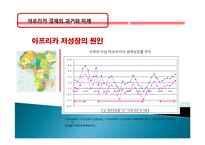 아프리카 경제 과거, 역사, 미래, 발전, 문제점, 아프리카의 매력, 새로운 바람, 현황, 정책, 경제적 효과, 관리, 역할, 시사점, 미래 전망, 나아갈 방향, 조사분석-8