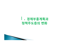 이승만 정권의 경제정책, 경제 부흥계획, 정책 주도층의 변화, 경제자립 논의, 경제개발계획 수립, 산업구조 불균형, 재정금융안전계획, 특징, 현황, 관리, 역할-3