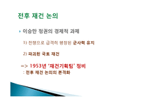 이승만 정권의 경제정책, 경제 부흥계획, 정책 주도층의 변화, 경제자립 논의, 경제개발계획 수립, 산업구조 불균형, 재정금융안전계획, 특징, 현황, 관리, 역할-6