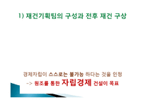 이승만 정권의 경제정책, 경제 부흥계획, 정책 주도층의 변화, 경제자립 논의, 경제개발계획 수립, 산업구조 불균형, 재정금융안전계획, 특징, 현황, 관리, 역할-9