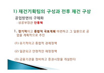이승만 정권의 경제정책, 경제 부흥계획, 정책 주도층의 변화, 경제자립 논의, 경제개발계획 수립, 산업구조 불균형, 재정금융안전계획, 특징, 현황, 관리, 역할-11
