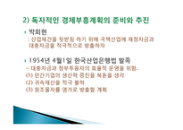 이승만 정권의 경제정책, 경제 부흥계획, 정책 주도층의 변화, 경제자립 논의, 경제개발계획 수립, 산업구조 불균형, 재정금융안전계획, 특징, 현황, 관리, 역할-16
