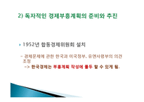 이승만 정권의 경제정책, 경제 부흥계획, 정책 주도층의 변화, 경제자립 논의, 경제개발계획 수립, 산업구조 불균형, 재정금융안전계획, 특징, 현황, 관리, 역할-17