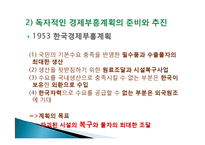 이승만 정권의 경제정책, 경제 부흥계획, 정책 주도층의 변화, 경제자립 논의, 경제개발계획 수립, 산업구조 불균형, 재정금융안전계획, 특징, 현황, 관리, 역할-18