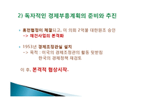 이승만 정권의 경제정책, 경제 부흥계획, 정책 주도층의 변화, 경제자립 논의, 경제개발계획 수립, 산업구조 불균형, 재정금융안전계획, 특징, 현황, 관리, 역할-19