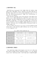 문화마케팅의 개념, 유형, 역할, 기대효과-2