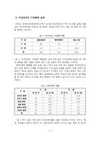 여성장애인 가정폭력 실태와 대책-4