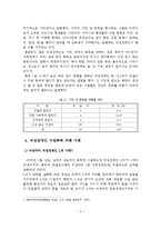 여성장애인 가정폭력 실태와 대책-5