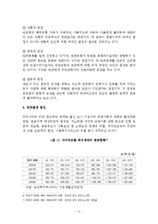 빈곤문제의 대책과 개선방안-5
