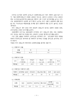 성폭력 피해의 실태와 대처방안-12