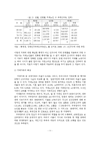 치매노인과 치매부양가족을 위한 사회복지서비스 정책 개선방안-6