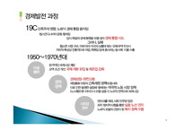 노르딕의 국가 경제모델, 경제발전, 과정, 공통적 특징, 평가, 의의, 특징, 경제적 효과, 역할, 방향, 시사점-5