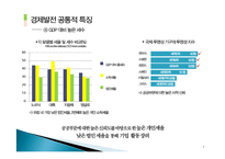 노르딕의 국가 경제모델, 경제발전, 과정, 공통적 특징, 평가, 의의, 특징, 경제적 효과, 역할, 방향, 시사점-7