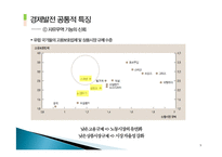 노르딕의 국가 경제모델, 경제발전, 과정, 공통적 특징, 평가, 의의, 특징, 경제적 효과, 역할, 방향, 시사점-9