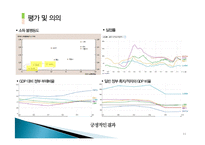 노르딕의 국가 경제모델, 경제발전, 과정, 공통적 특징, 평가, 의의, 특징, 경제적 효과, 역할, 방향, 시사점-11
