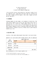프랑스의 문화의 특징과 비즈니스 거래상의 유의점-8