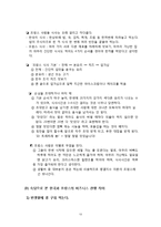 프랑스의 문화의 특징과 비즈니스 거래상의 유의점-13