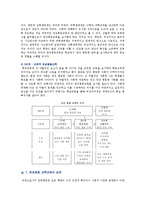 [양성평등교육] 양성평등교육의 필요성과 방법-12