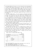 필리핀의 경제발전, 식민지배, 성공요인, 과정, 우리나라 경제 발전과의 비교, 특징, 경제적 효과, 현황, 관리, 역할, 시사점, 미래 전망-6