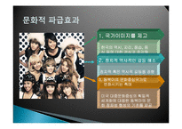 한류 산업 정의, 특징, 유래, 파급 효과, 음악, 중요성, 국내외 시장현황, 성공사례, 각국의 한류음악, 전략, 현황, 사례, 관리, 시사점, 조사분석-5