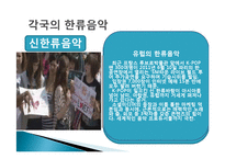 한류 산업 정의, 특징, 유래, 파급 효과, 음악, 중요성, 국내외 시장현황, 성공사례, 각국의 한류음악, 전략, 현황, 사례, 관리, 시사점, 조사분석-10