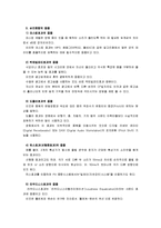[소리의세계]심리음향의 효과와 체험-6