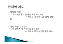 유재석의 리더쉽, 소개, 리더의 필수요소, 비전, 영향력, 선택, 실행, 인재, 제도, 문화, 풍토, 문화, 무한도전, 현황, 배울점, 나의 견해, 조사분석-7