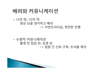 유재석의 리더쉽, 소개, 리더의 필수요소, 비전, 영향력, 선택, 실행, 인재, 제도, 문화, 풍토, 문화, 무한도전, 현황, 배울점, 나의 견해, 조사분석-9