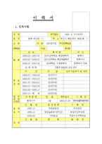 [경력자자소서]최고의 자기소개서 및 이력서 실례-1