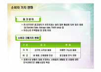 중고용품 쇼핑몰 사업계획서-6