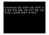 아르바이트에 대한 긍정적 사례, 부정적 사례, 변화, 특징, 현황, 사례, 관리, 역할, 기법, 시사점, 나의견해, 총체적 조사분석-1