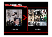 [광고론] 국내외 브랜드의 뉴미디어 활용 마케팅 사례 조사-5