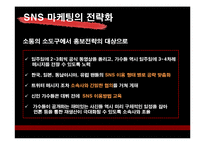 [광고론] 국내외 브랜드의 뉴미디어 활용 마케팅 사례 조사-13