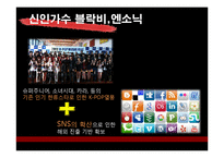 [광고론] 국내외 브랜드의 뉴미디어 활용 마케팅 사례 조사-14