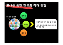 [광고론] 국내외 브랜드의 뉴미디어 활용 마케팅 사례 조사-16