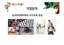 [기획론] 전래동화 테마파크-7