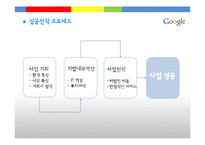 [MIS] 구글의 클라우드 컴퓨팅 조사-18