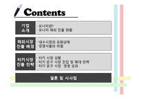 [국제경영] 모나미의 터키시장 진출 사례 연구-3