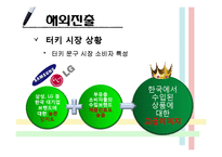[국제경영] 모나미의 터키시장 진출 사례 연구-15