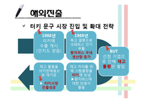 [국제경영] 모나미의 터키시장 진출 사례 연구-16