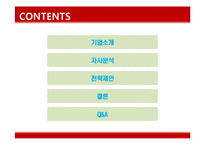 [국제경영] 미스터피자 중국시장 진출 마케팅 전략-2