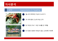 [국제경영] 미스터피자 중국시장 진출 마케팅 전략-4