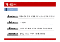[국제경영] 미스터피자 중국시장 진출 마케팅 전략-7