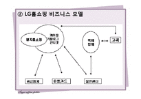 [경영학] GS 홈쇼핑과 CJ오쇼핑의 마케팅 전략 분석-7